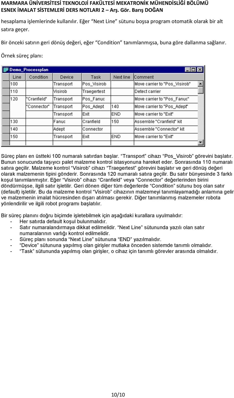 Transport cihazı Pos_Visirob görevini başlatır. Bunun sonucunda taşıyıcı palet malzeme kontrol istasyonuna hareket eder. Sonrasında 110 numaralı satıra geçilir.