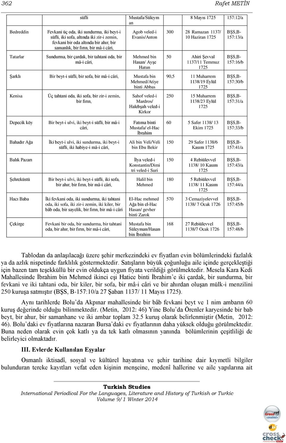 Mehmed/Atiye binti Abbas Kenisa Üç tahtani oda, iki sofa, bir zir-i zemin, bir fırın, Sahof veled-i Mardros/ Halebşah veled-i Kirkor 8 Mayıs 157:12/a 300 28 Ramazan 1137/ 10 Haziran 50 Ahiri Şevval