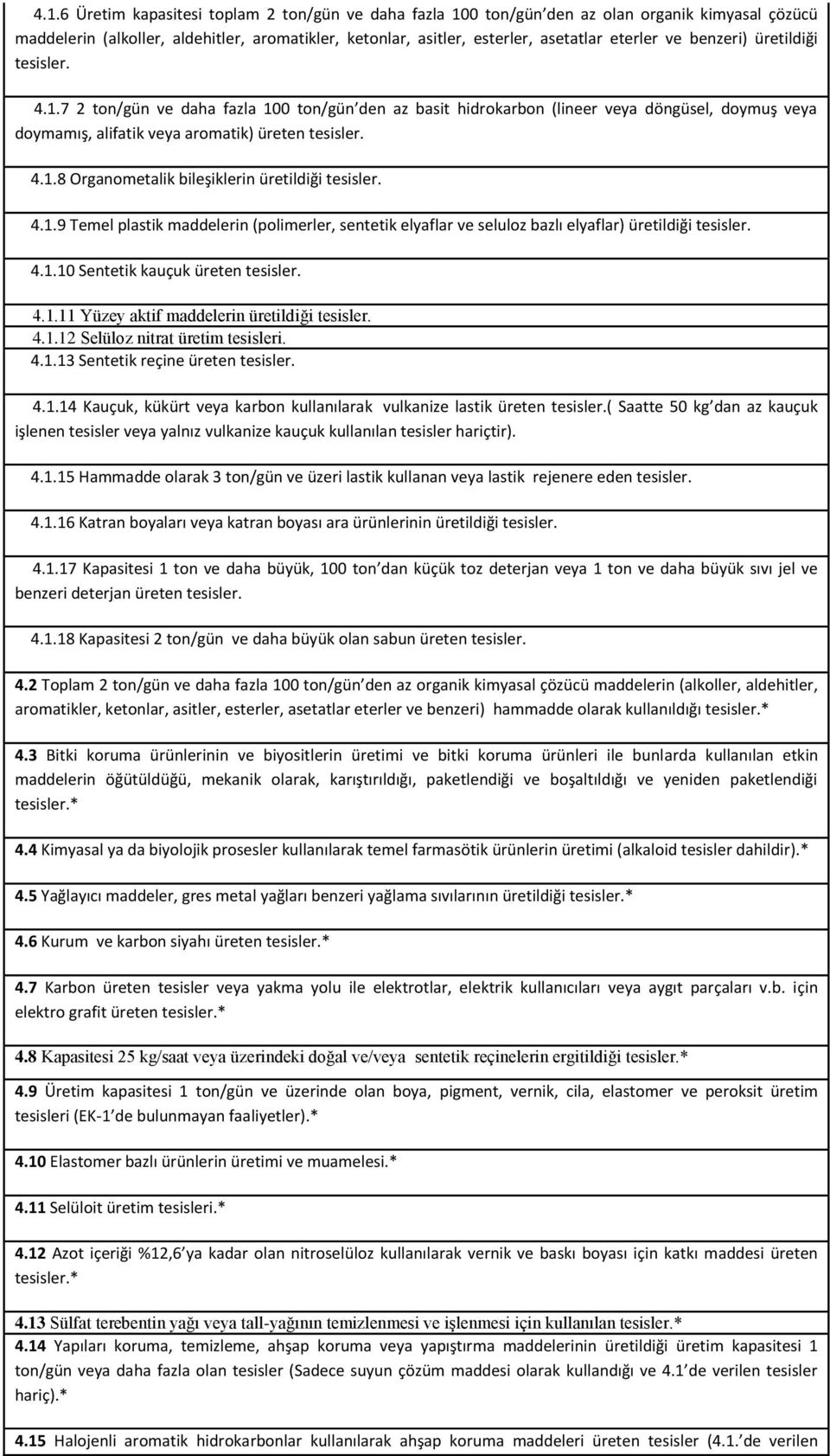 4.1.9 Temel plastik maddelerin (polimerler, sentetik elyaflar ve seluloz bazlı elyaflar) üretildiği tesisler. 4.1.10 Sentetik kauçuk üreten tesisler. 4.1.11 Yüzey aktif maddelerin üretildiği tesisler.