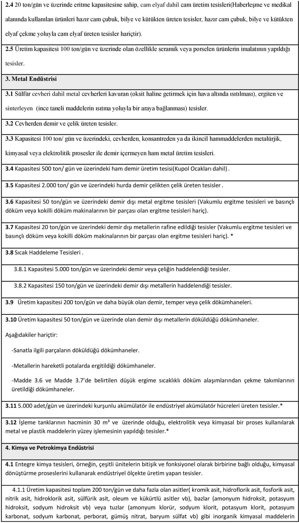 5 Üretim kapasitesi 100 ton/gün ve üzerinde olan özellikle seramik veya porselen ürünlerin imalatının yapıldığı tesisler. 3. Metal Endüstrisi 3.