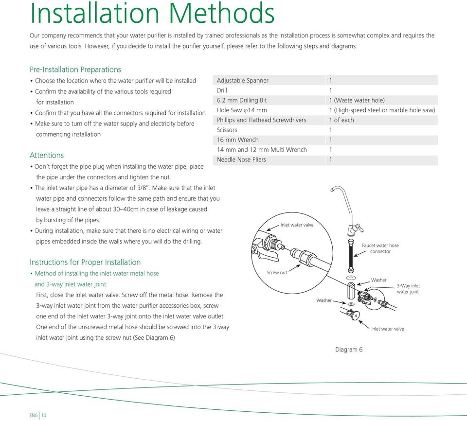 Confirm the availability of the various tools required for installation Confirm that you have all the connectors required for installation Make sure to turn off the water supply and electricity