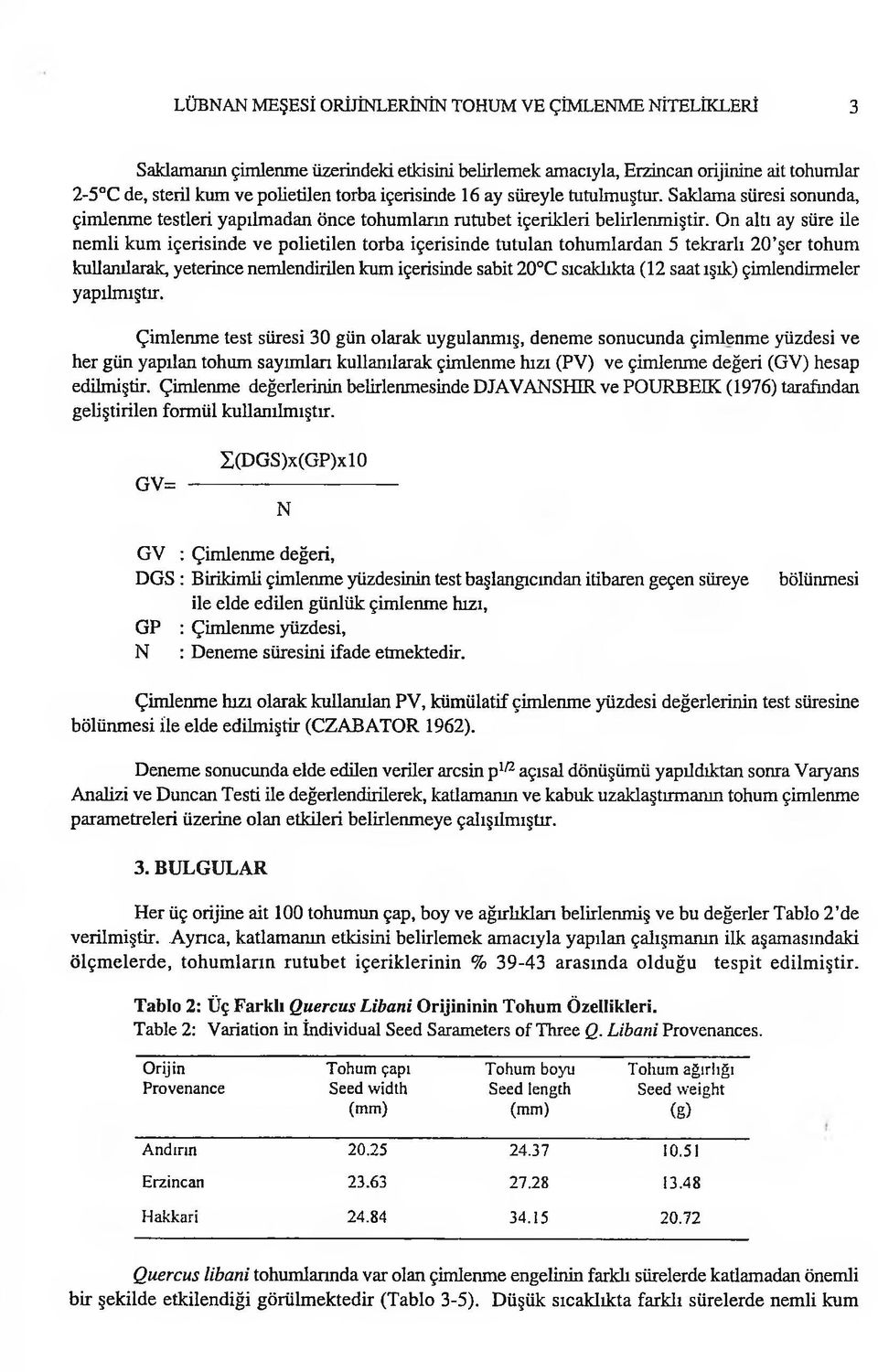 On altı ay süre ile nemli kum içerisinde ve polietilen torba içerisinde tutulan tohumlardan 5 tekrarlı 20 şer tohum kullanılarak, yeterince nemlendirilen kum içerisinde sabit 20 C sıcaklıkta (12 saat