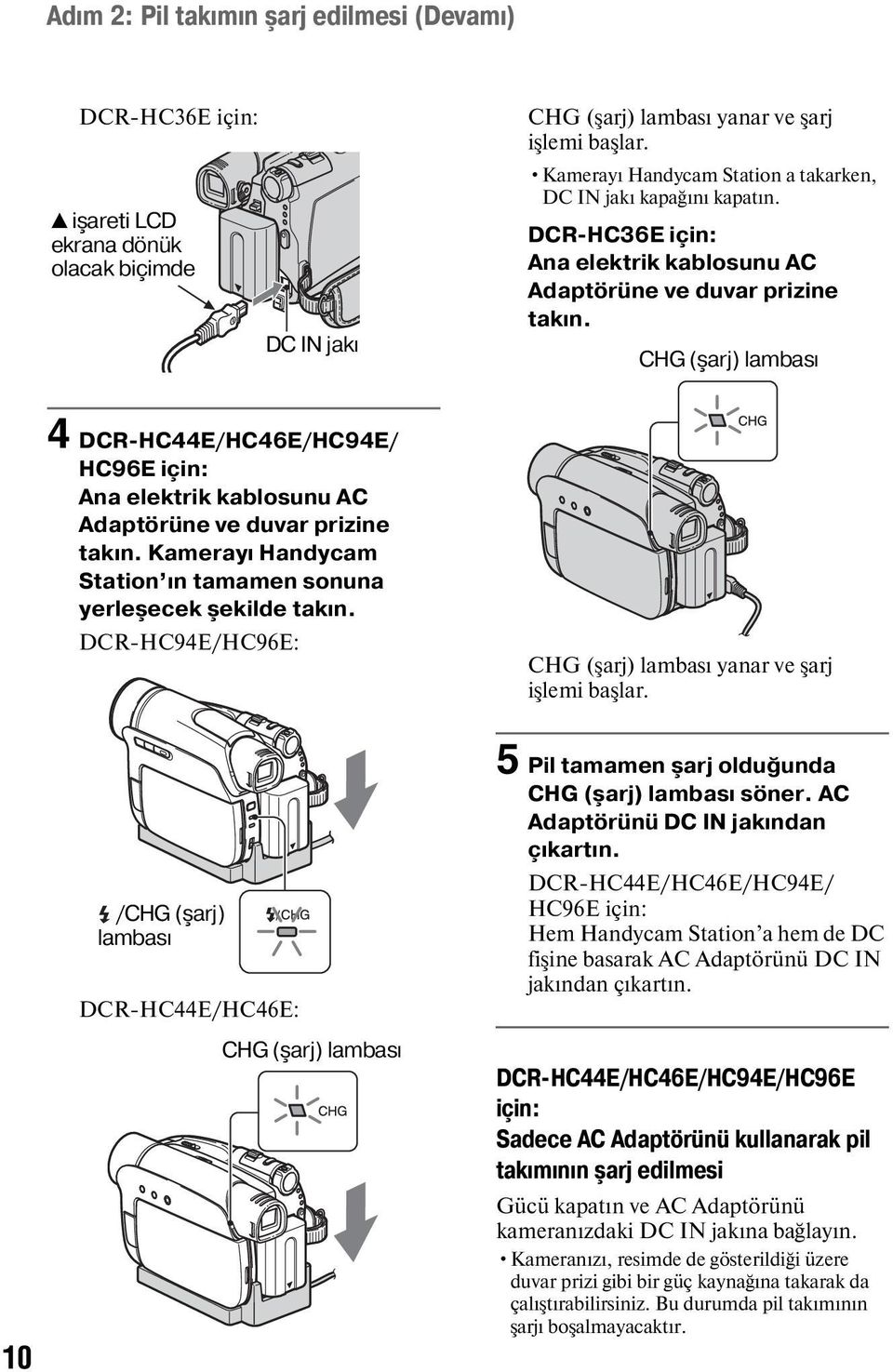 CHG (şarj) lambası 4 DCR-HC44E/HC46E/HC94E/ HC96E için: Ana elektrik kablosunu AC Adaptörüne ve duvar prizine takın. Kamerayı Handycam Station ın tamamen sonuna yerleşecek şekilde takın.