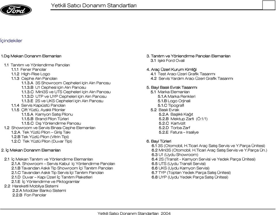 1.3.E 2S ve UKS Cepheleri için Alın Panosu 1.1.4 Servis Kapıüstü Panoları 1.1.5 Çift Yüzlü, Ayaklı Pilonlar 1.1.5.A Kamyon Satış Pilonu 1.1.5.B Brand Pilon Türleri 1.1.5.C Dış Yönlendirme Panosu 1.