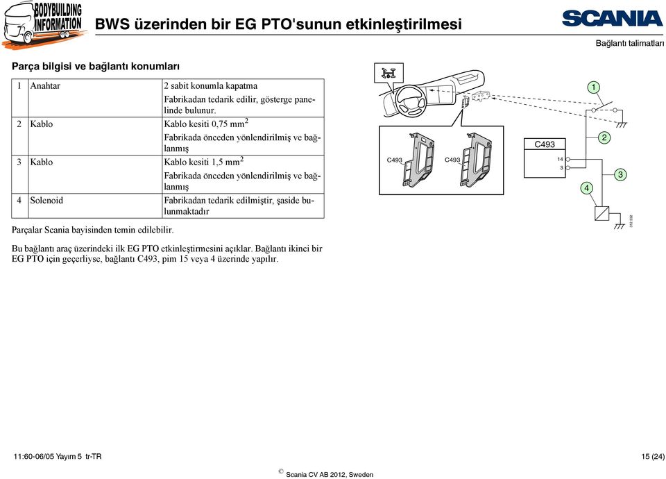 bağlanmış 4 Solenoid Fabrikadan tedarik edilmiştir, şaside bulunmaktadır Parçalar Scania bayisinden temin edilebilir.