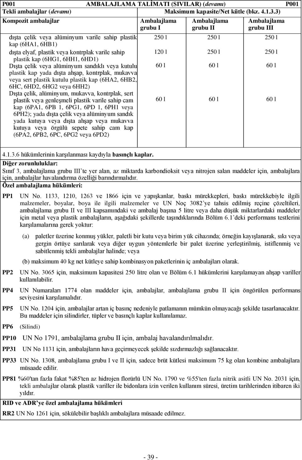 yada dışta, kontrplak, veya sert kutulu kap (6HA2, 6HB2, 6HC, 6HD2, 6HG2 veya 6HH2) Dışta çelik, alüminyum,, kontrplak, sert veya genleşmeli varile sahip cam kap (6PA1, 6PB 1, 6PG1, 6PD 1, 6PH1 veya