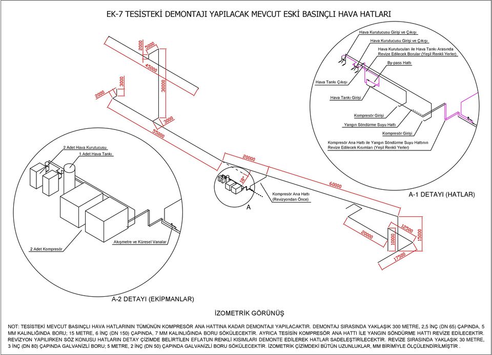 Hattı ile Yangın Söndürme Suyu Hattının Revize Edilecek Kısımları (Yeşil Renkli Yerler) A Kompresör Ana Hattı (Revizyondan Önce) A-1 DETAYI (HATLAR) 2 Adet Kompresör Akışmetre ve Küresel Vanalar A-2