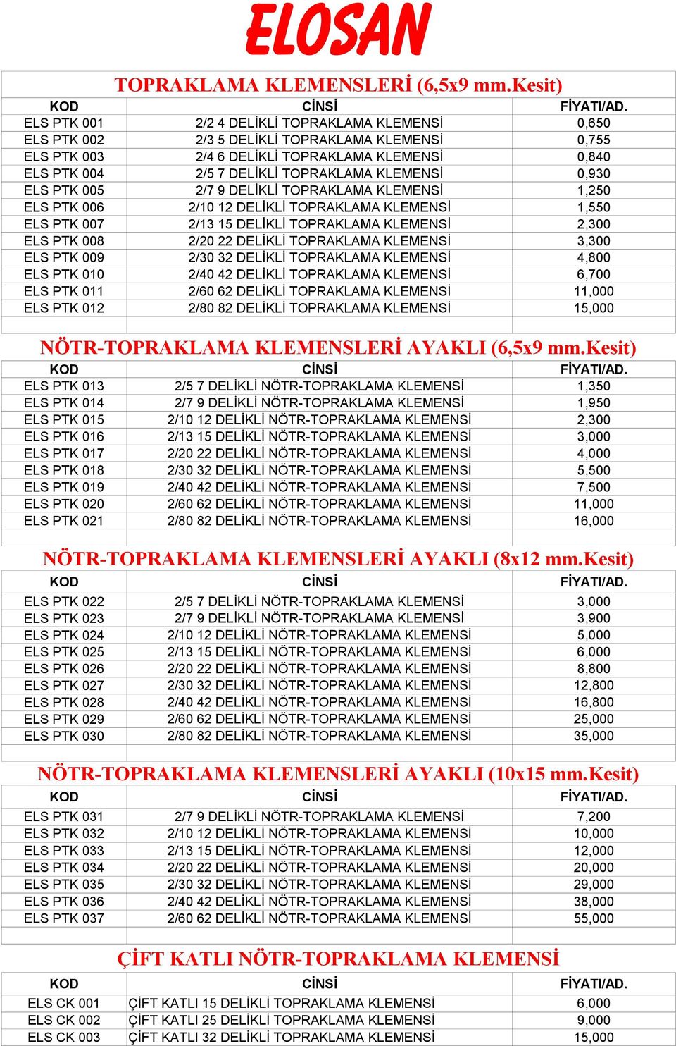 KLEMENSİ 0,930 ELS PTK 005 2/7 9 DELİKLİ TOPRAKLAMA KLEMENSİ 1,250 ELS PTK 006 2/10 12 DELİKLİ TOPRAKLAMA KLEMENSİ 1,550 ELS PTK 007 2/13 15 DELİKLİ TOPRAKLAMA KLEMENSİ 2,300 ELS PTK 008 2/20 22