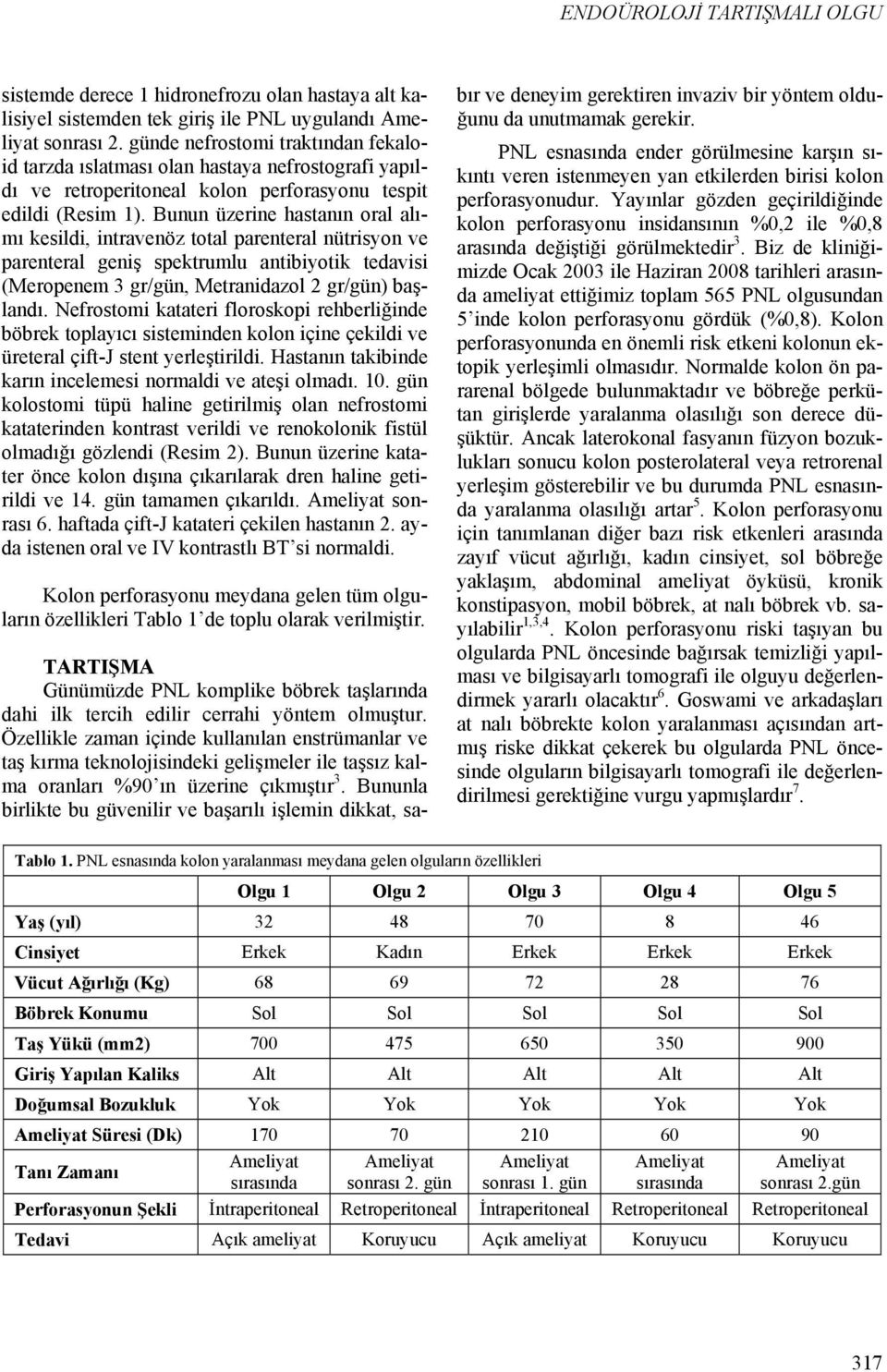 Bunun üzerine hastanın oral alımı kesildi, intravenöz total parenteral nütrisyon ve parenteral geniş spektrumlu antibiyotik tedavisi (Meropenem 3 gr/gün, Metranidazol 2 gr/gün) başlandı.