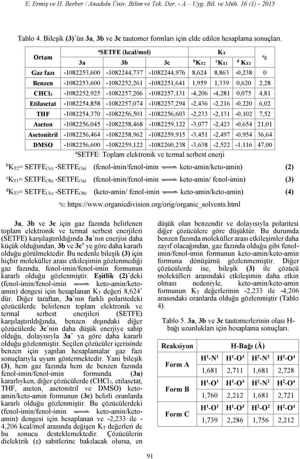 CHCl3-1082252,925-1082257,206-1082257,131-4,206-4,281 0,075 4,81 Etilasetat -1082254,858-1082257,074-1082257,294-2,436-2,216-0,220 6,02 THF -1082254,370-1082256,501-1082256,603-2,233-2,131-0,102 7,52