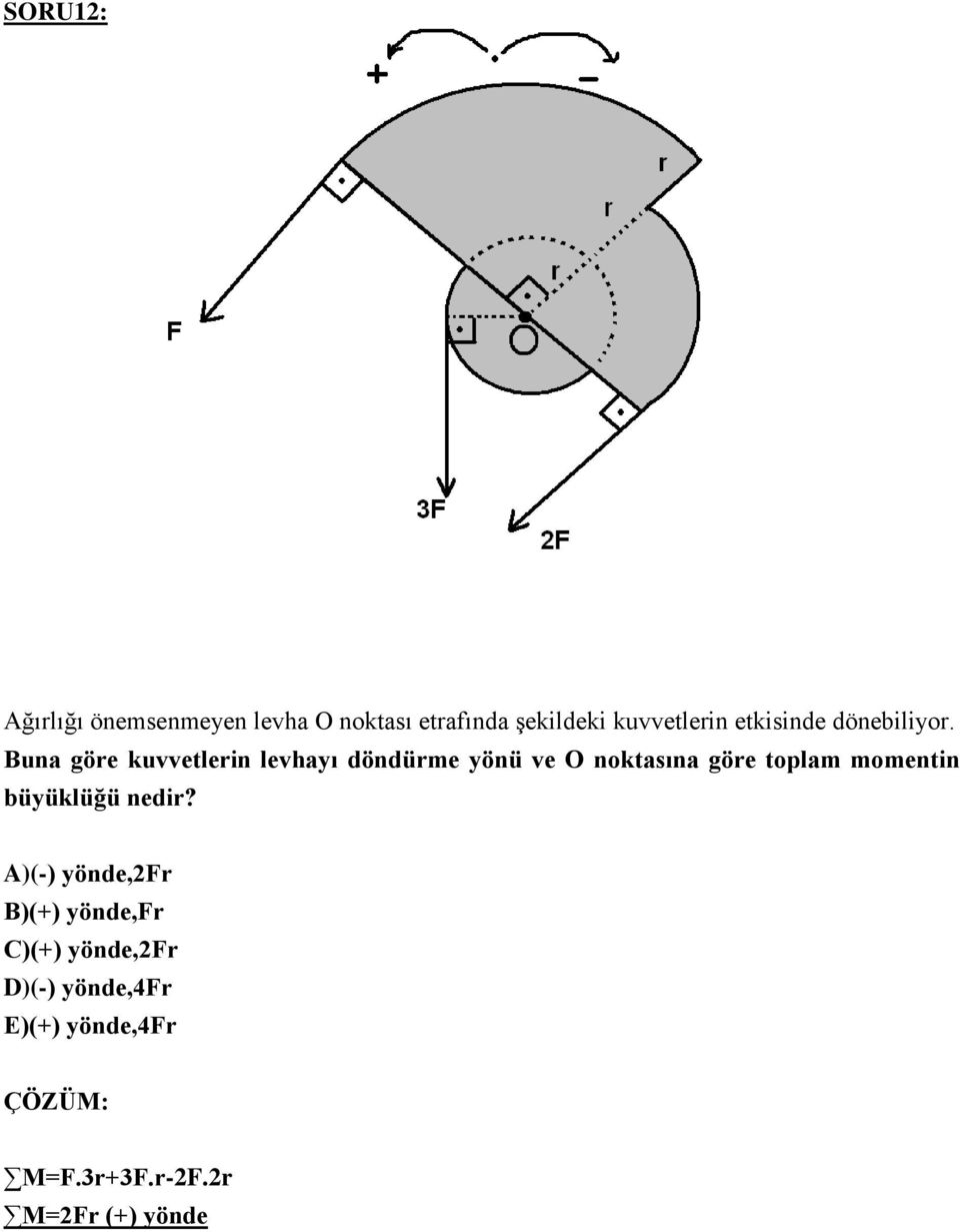Buna göre kuvvetlerin levhayı döndürme yönü ve O noktasına göre toplam