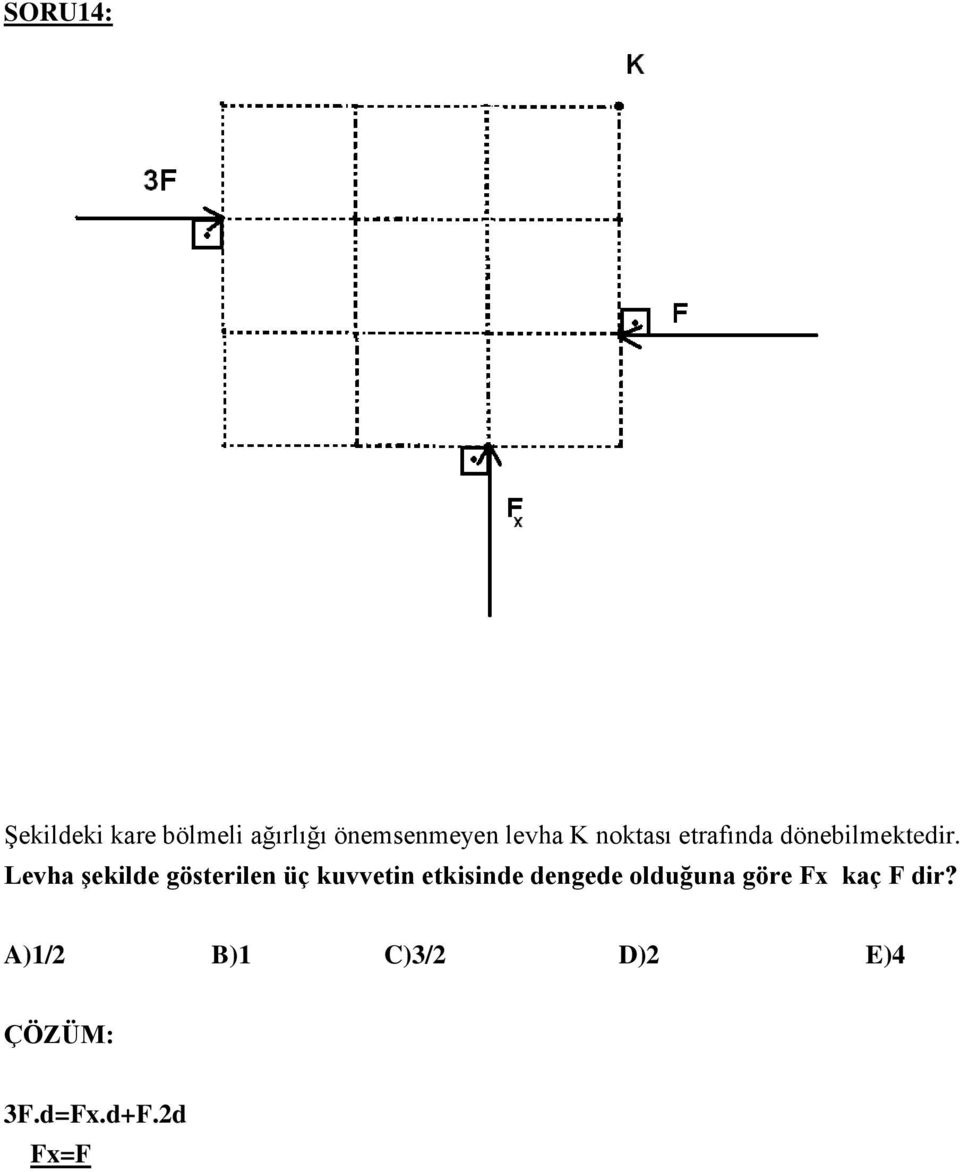 Levha şekilde gösterilen üç kuvvetin etkisinde dengede