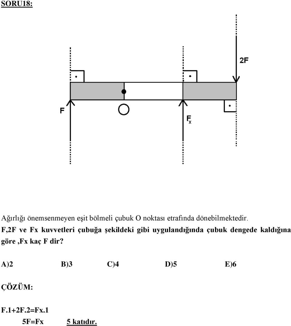 F,2F ve Fx kuvvetleri çubuğa şekildeki gibi uygulandığında