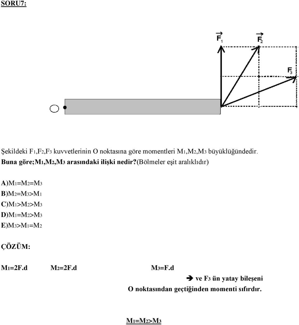 (bölmeler eşit aralıklıdır) A)M1=M2=M3 B)M2=M3>M1 C)M1>M2>M3 D)M1=M2>M3