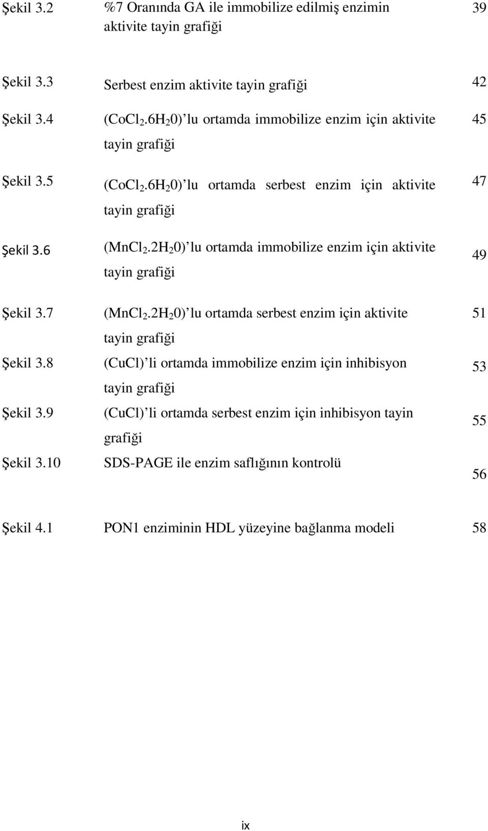 2H 2 0) lu ortamda immobilize enzim için aktivite tayin grafiği 45 47 49 Şekil 3.7 Şekil 3.8 Şekil 3.9 Şekil 3.10 (MnCl 2.