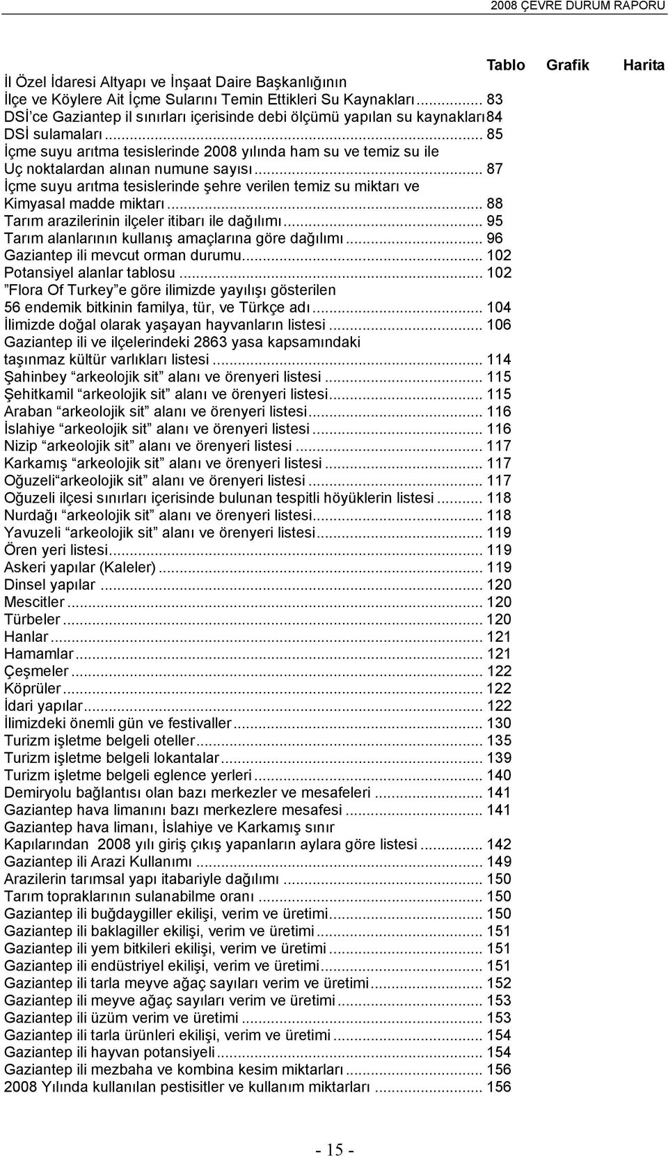 .. 85 İçme suyu arıtma tesislerinde 2008 yılında ham su ve temiz su ile Uç noktalardan alınan numune sayısı... 87 İçme suyu arıtma tesislerinde şehre verilen temiz su miktarı ve Kimyasal madde miktarı.