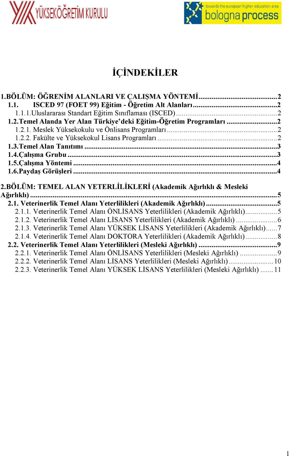 Paydaş Görüşleri...4 2.BÖLÜM: TEMEL ALAN YETERLİLİKLERİ (Akademik Ağırlıklı & Mesleki Ağırlıklı)...5 2.1. Veterinerlik Temel Alanı Yeterlilikleri (Akademik Ağırlıklı)...5 2.1.1. Veterinerlik Temel Alanı ÖNLİSANS Yeterlilikleri (Akademik Ağırlıklı).