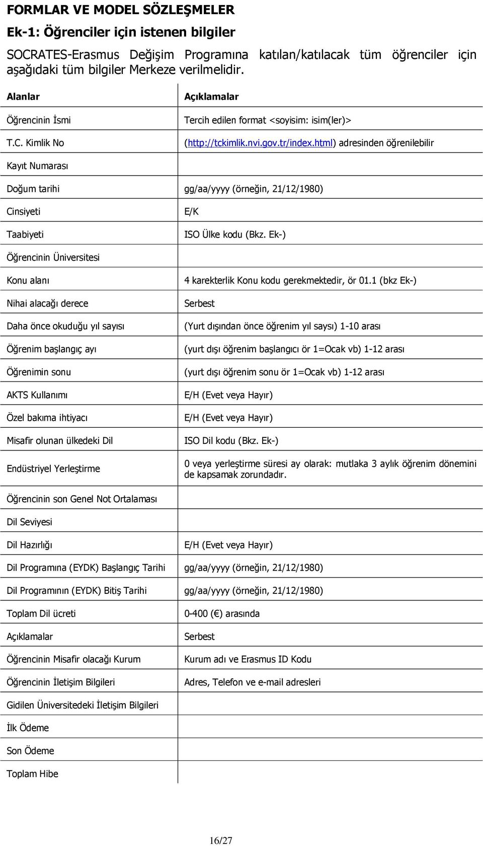 html) adresinden öğrenilebilir Kayıt Numarası Doğum tarihi gg/aa/yyyy (örneğin, 21/12/1980) Cinsiyeti Taabiyeti E/K ISO Ülke kodu (Bkz.