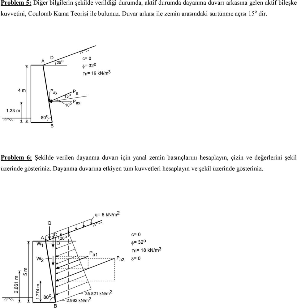 33 m 80 o Problem 6: Şekilde verilen dayanma duvarı için yanal zemin basınçlarını hesaplayın, çizin ve değerlerini şekil üzerinde gösteriniz.