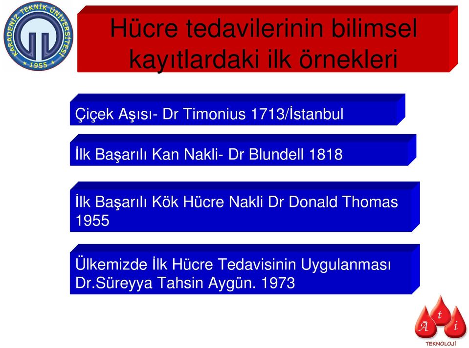 Blundell 1818 Đlk Başarılı Kök Hücre Nakli Dr Donald Thomas 1955