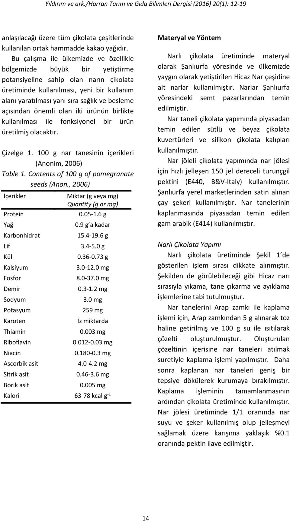 açısından önemli olan iki ürünün birlikte kullanılması ile fonksiyonel bir ürün üretilmiş olacaktır. Çizelge 1. 100 g nar tanesinin içerikleri (Anonim, 2006) Table 1.