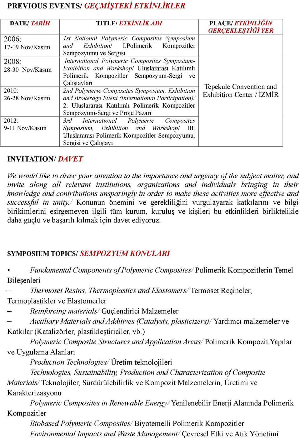 Uluslararası Katılımlı Polimerik Kompozitler Sempozyum-Sergi ve Çalıştayları 2nd Polymeric Composites Symposium, Exhibition and Brokerage Event (International Participation)/ 2.