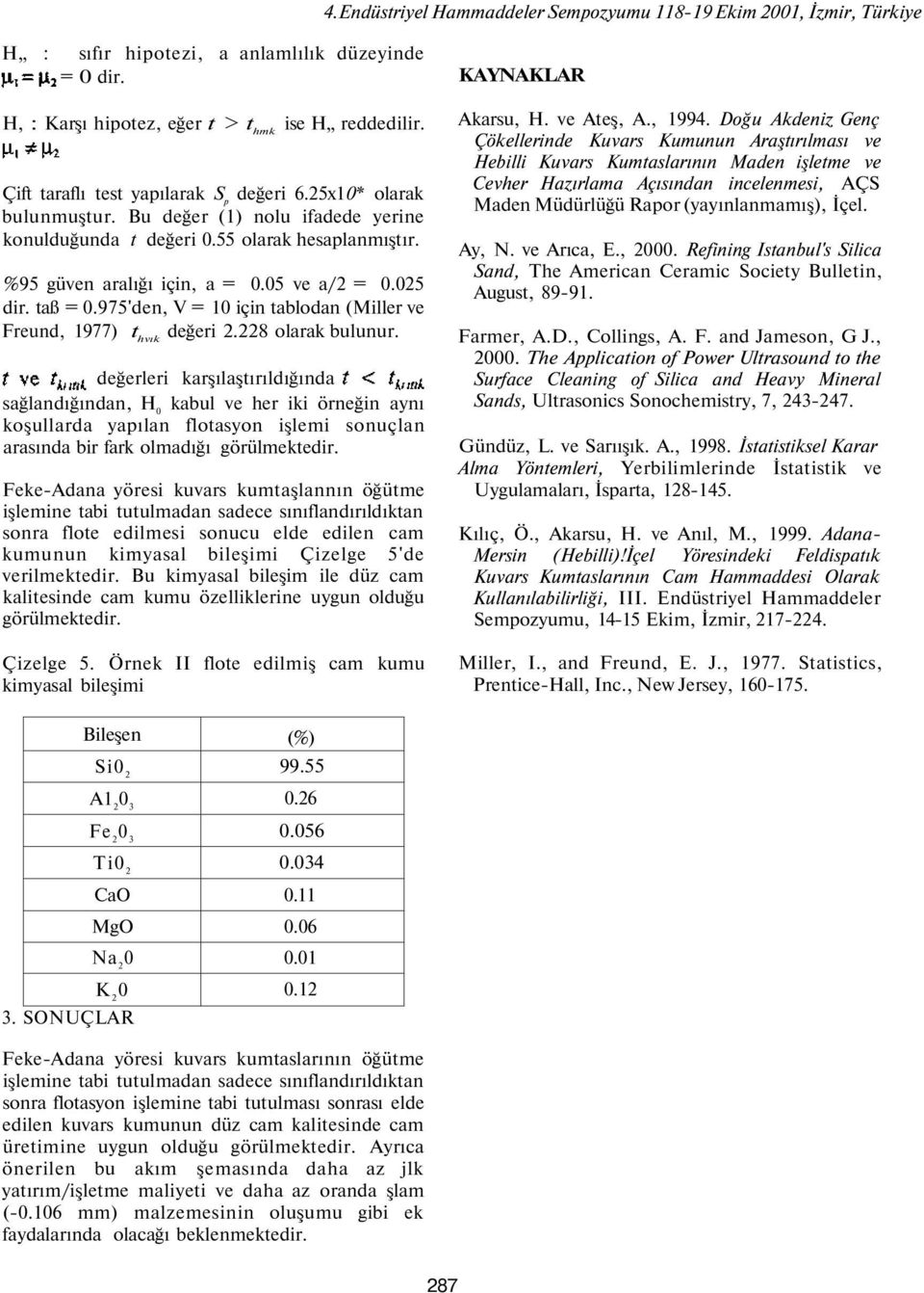 taß =.975'den, V = 1 için tablodan (Miller ve Freund, 1977) t hvık değeri 2.228 olarak bulunur.