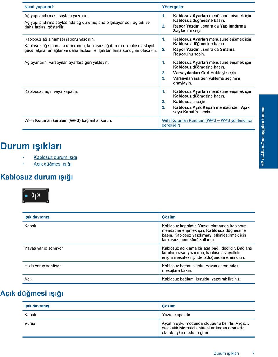 Kablosuz Ayarları menüsüne erişmek için Kablosuz düğmesine basın. 2. Rapor Yazdır'ı, sonra da Yapılandırma Sayfası'nı seçin. 1. Kablosuz Ayarları menüsüne erişmek için Kablosuz düğmesine basın. 2. Rapor Yazdır'ı, sonra da Sınama Raporu'nu seçin.