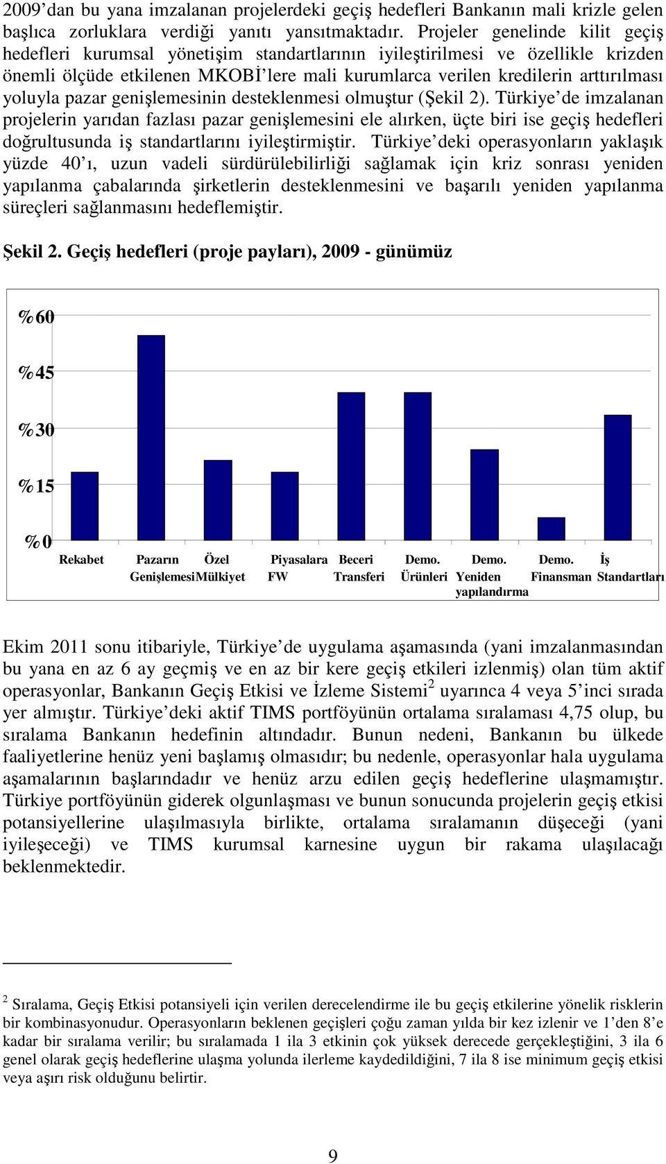 yoluyla pazar genişlemesinin desteklenmesi olmuştur (Şekil 2).