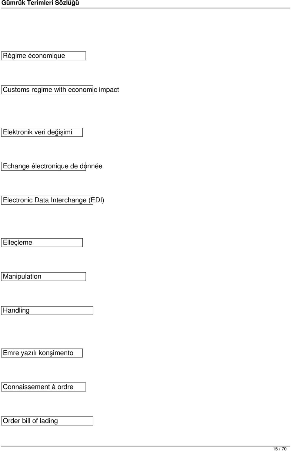 Electronic Data Interchange (EDI) Elleçleme Manipulation