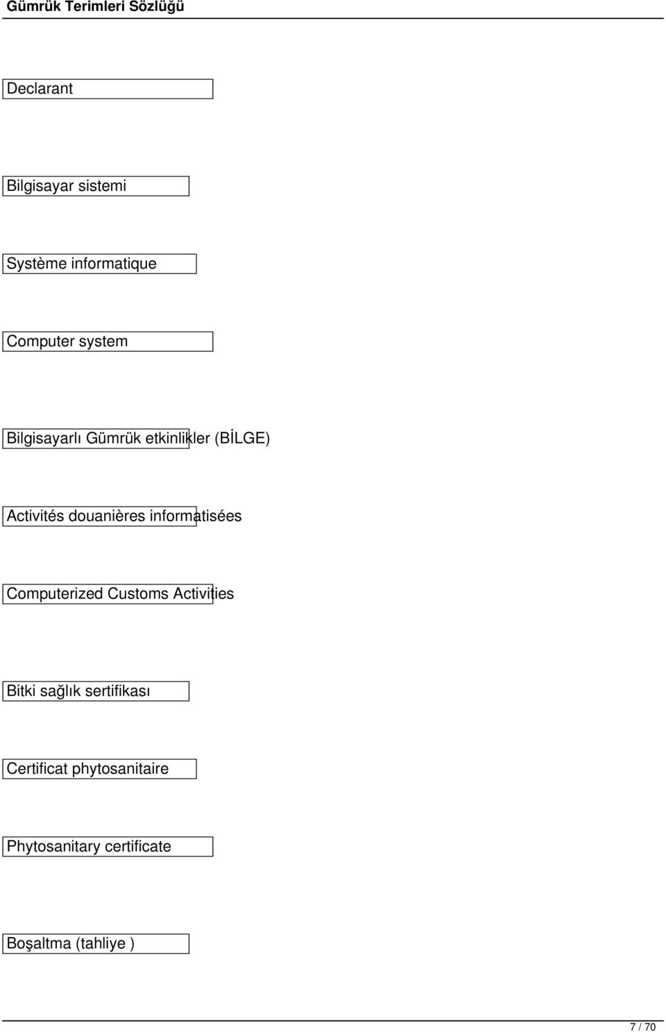 informatisées Computerized Customs Activities Bitki sağlık