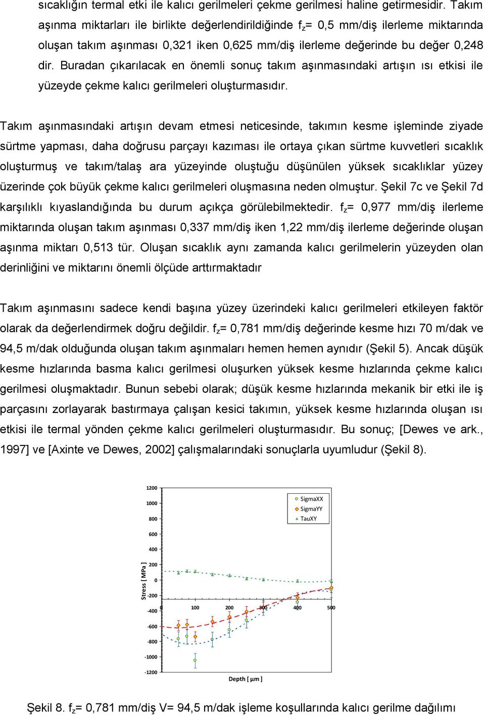 Buradan çıkarılacak en önemli sonuç takım aşınmasındaki artışın ısı etkisi ile yüzeyde çekme kalıcı gerilmeleri oluşturmasıdır.