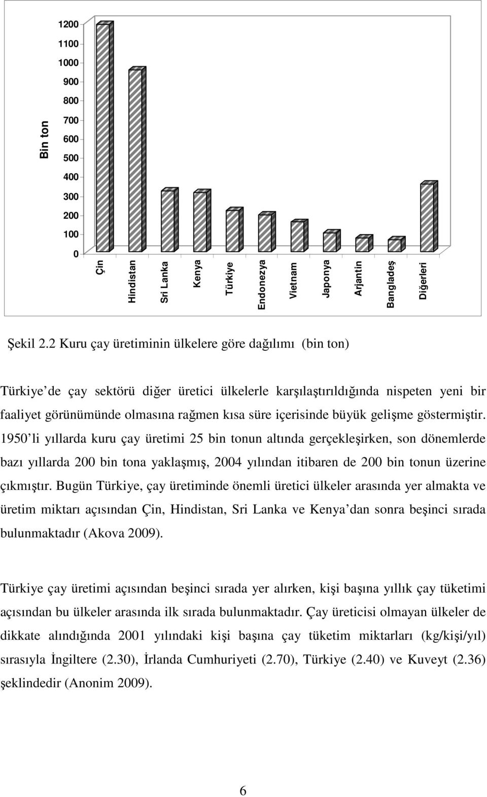 büyük gelişme göstermiştir.