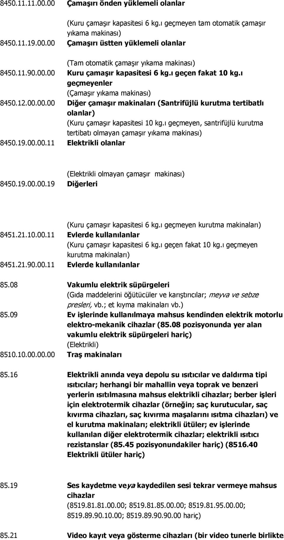 ı geçmeyen, santrifüjlü kurutma tertibatı olmayan çamaşır yıkama makinası) 8450.19.00.00.11 Elektrikli olanlar (Elektrikli olmayan çamaşır makinası) 8450.19.00.00.19 Diğerleri (Kuru çamaşır kapasitesi 6 kg.