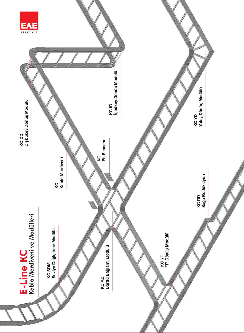 Dönüş Modülü E-Line KC Kablo Merdiveni ve Modülleri KC SDM