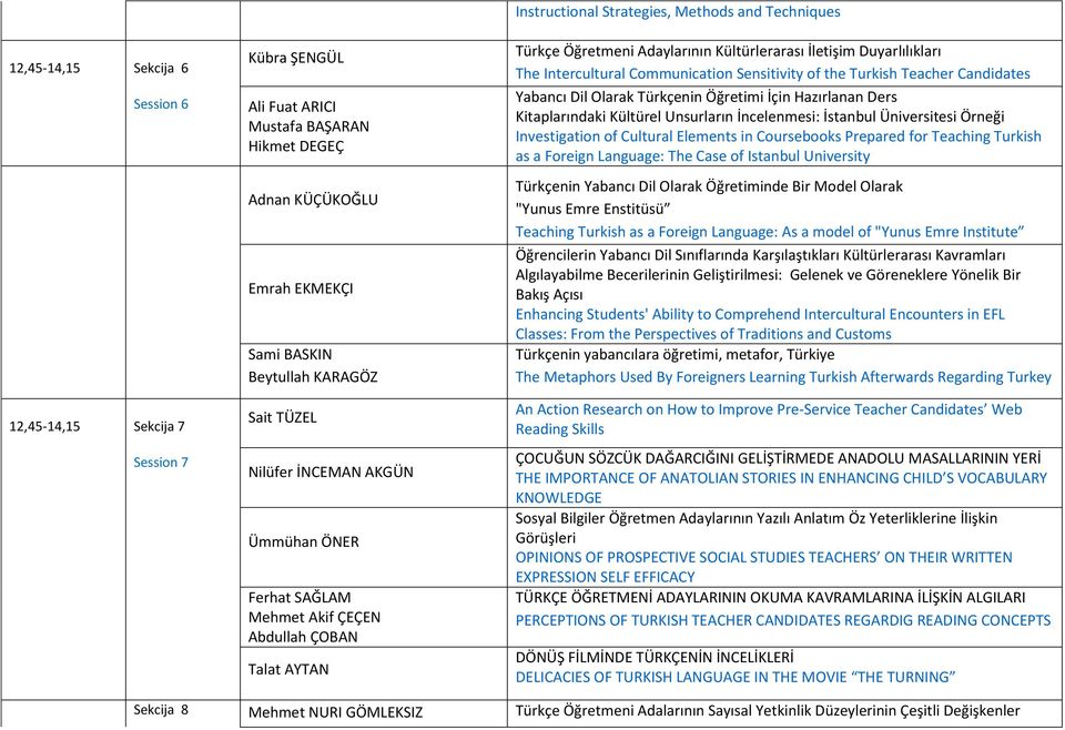 Duyarlılıkları The Intercultural Communication Sensitivity of the Turkish Teacher Candidates Yabancı Dil Olarak Türkçenin Öğretimi İçin Hazırlanan Ders Kitaplarındaki Kültürel Unsurların İncelenmesi: