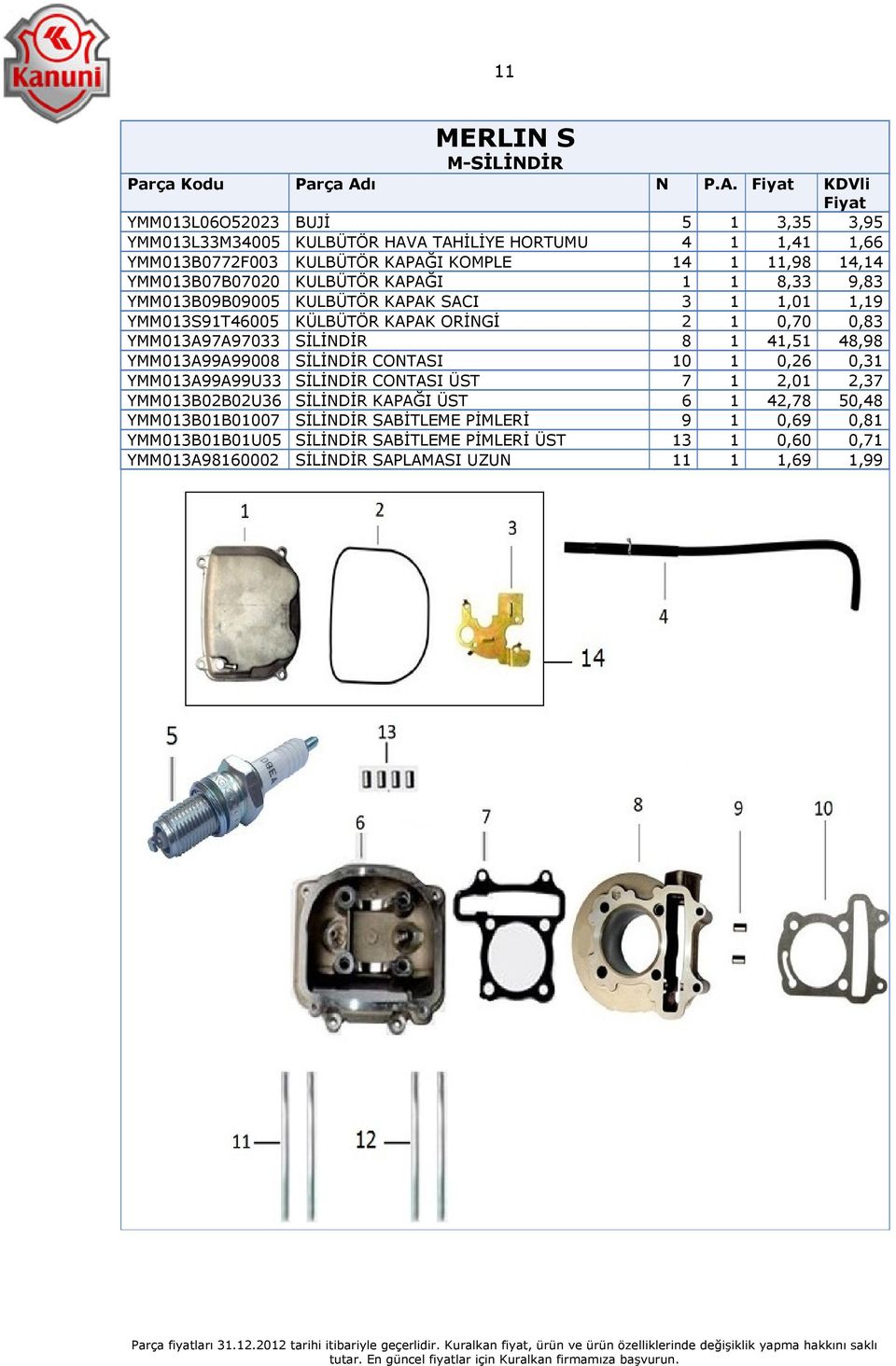 KDVli YMM013L06O52023 BUJİ 5 1 3,35 3,95 YMM013L33M34005 KULBÜTÖR HAVA TAHİLİYE HORTUMU 4 1 1,41 1,66 YMM013B0772F003 KULBÜTÖR KAPAĞI KOMPLE 14 1 11,98 14,14 YMM013B07B07020