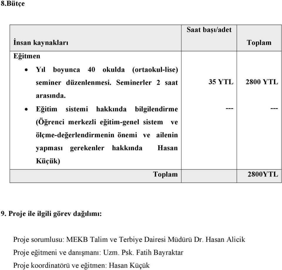 35 YTL 2800 YTL Eğitim sistemi hakkında bilgilendirme --- --- (Öğrenci merkezli eğitim-genel sistem ve ölçme-değerlendirmenin önemi ve