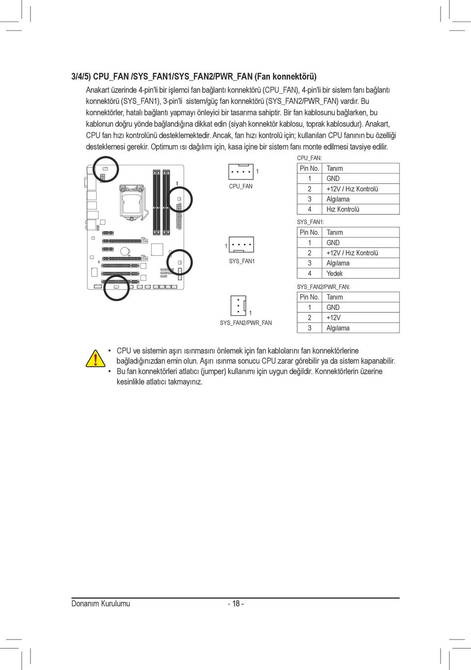 Bir fan kablosunu bağlarken, bu kablonun doğru yönde bağlandığına dikkat edin (siyah konnektör kablosu, toprak kablosudur). Anakart, CPU fan hızı kontrolünü desteklemektedir.