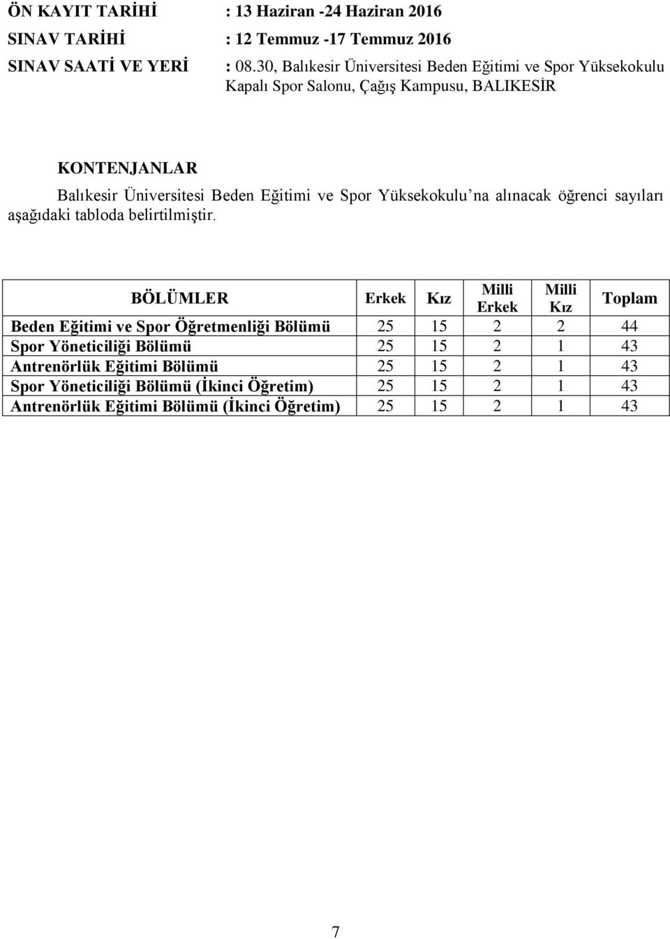 Spor Yüksekokulu na alınacak öğrenci sayıları aşağıdaki tabloda belirtilmiştir.