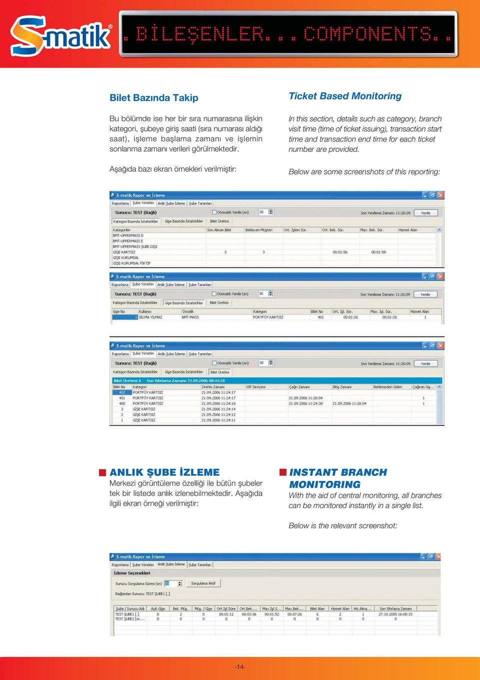 time for each ticket number are provided. Below are some screenshots of this reporting: ANLIK fiube ZLEME Merkezi görüntüleme özelli i ile bütün flubeler tek bir listede anl k izlenebilmektedir.