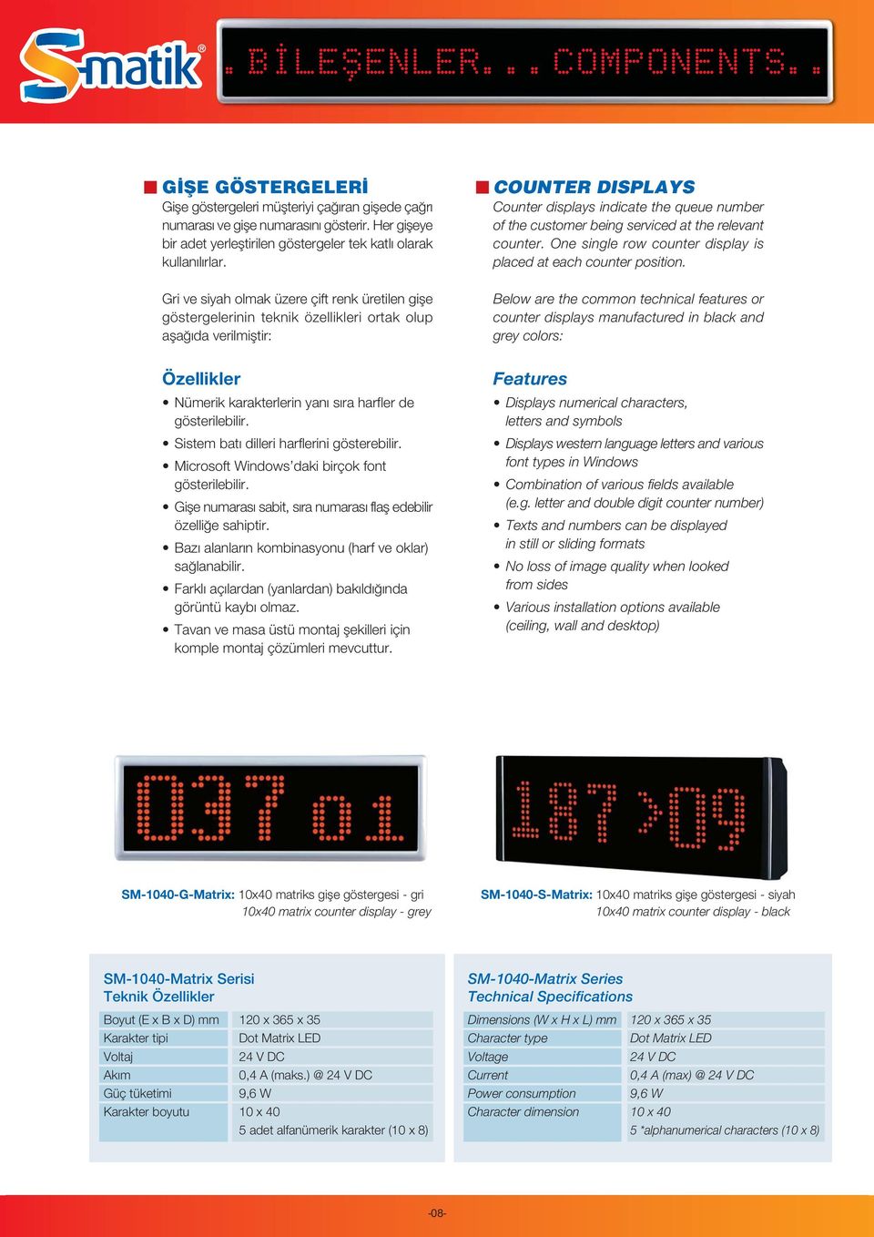 serviced at the relevant counter. One single row counter display is placed at each counter position.