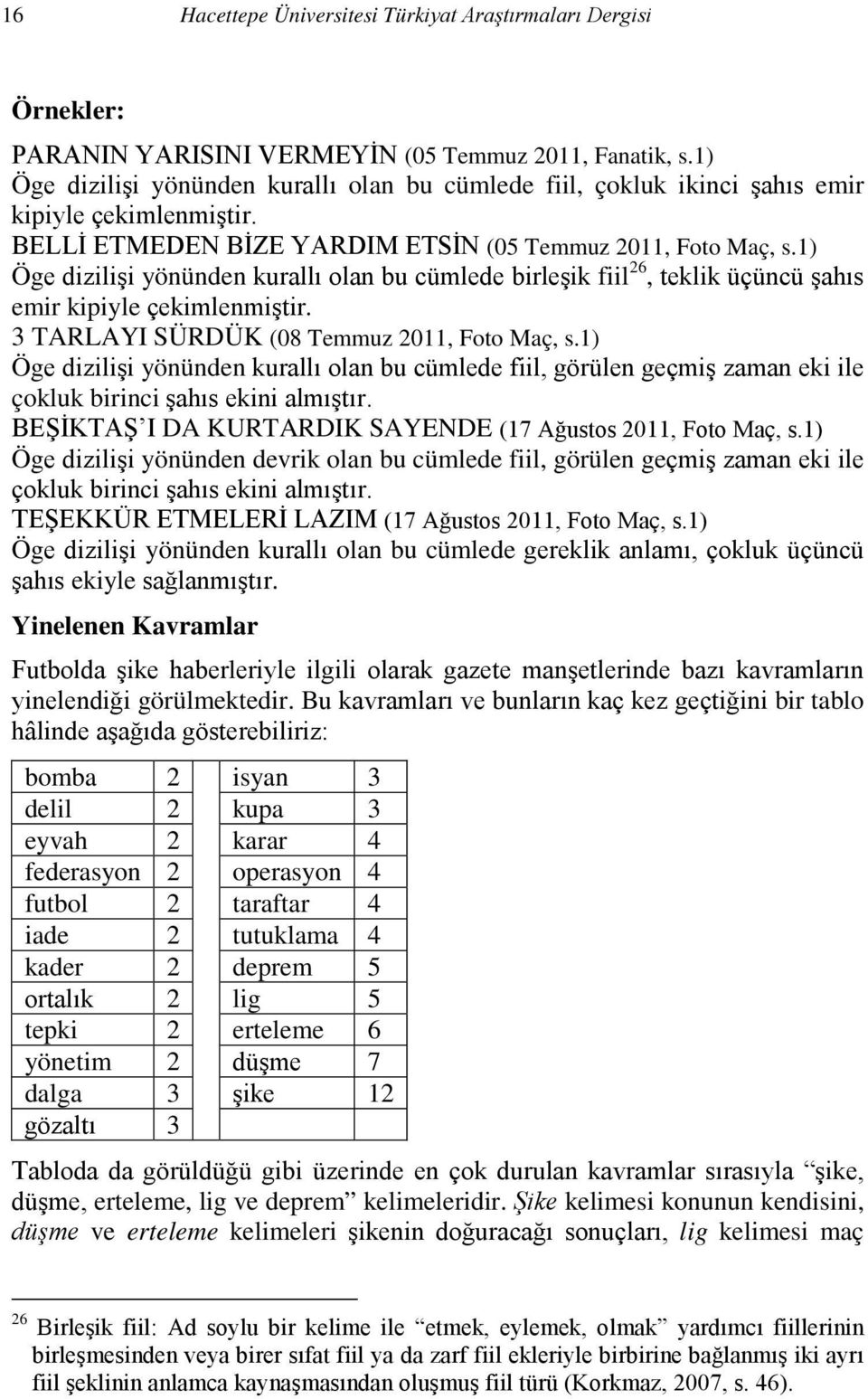 3 TARLAYI SÜRDÜK (08 Temmuz 2011,, s.1) Öge dizilişi yönünden kurallı olan bu cümlede fiil, görülen geçmiş zaman eki ile çokluk birinci şahıs ekini almıştır.