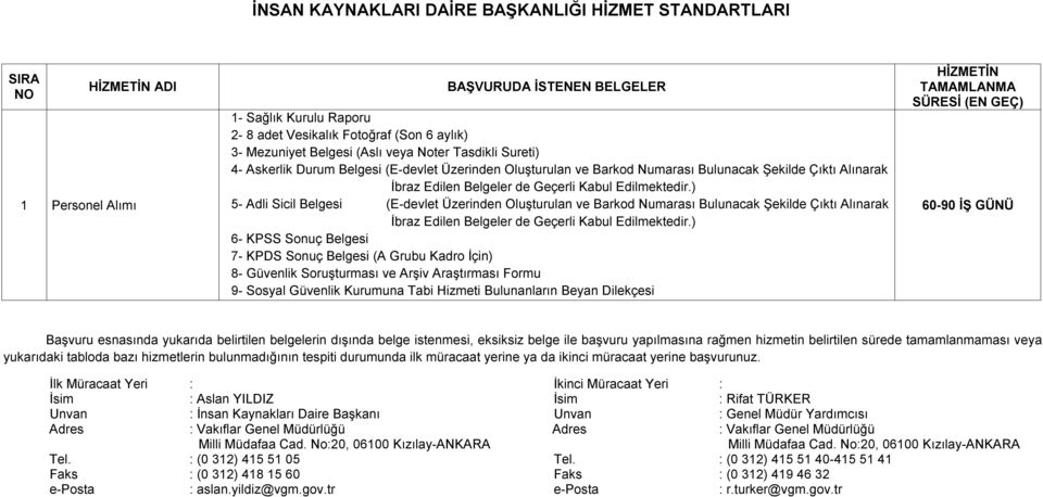 ) 5- Adli Sicil Belgesi (E-devlet Üzerinden Oluşturulan ve Barkod Numarası Bulunacak Şekilde Çıktı Alınarak İbraz Edilen Belgeler de Geçerli Kabul Edilmektedir.