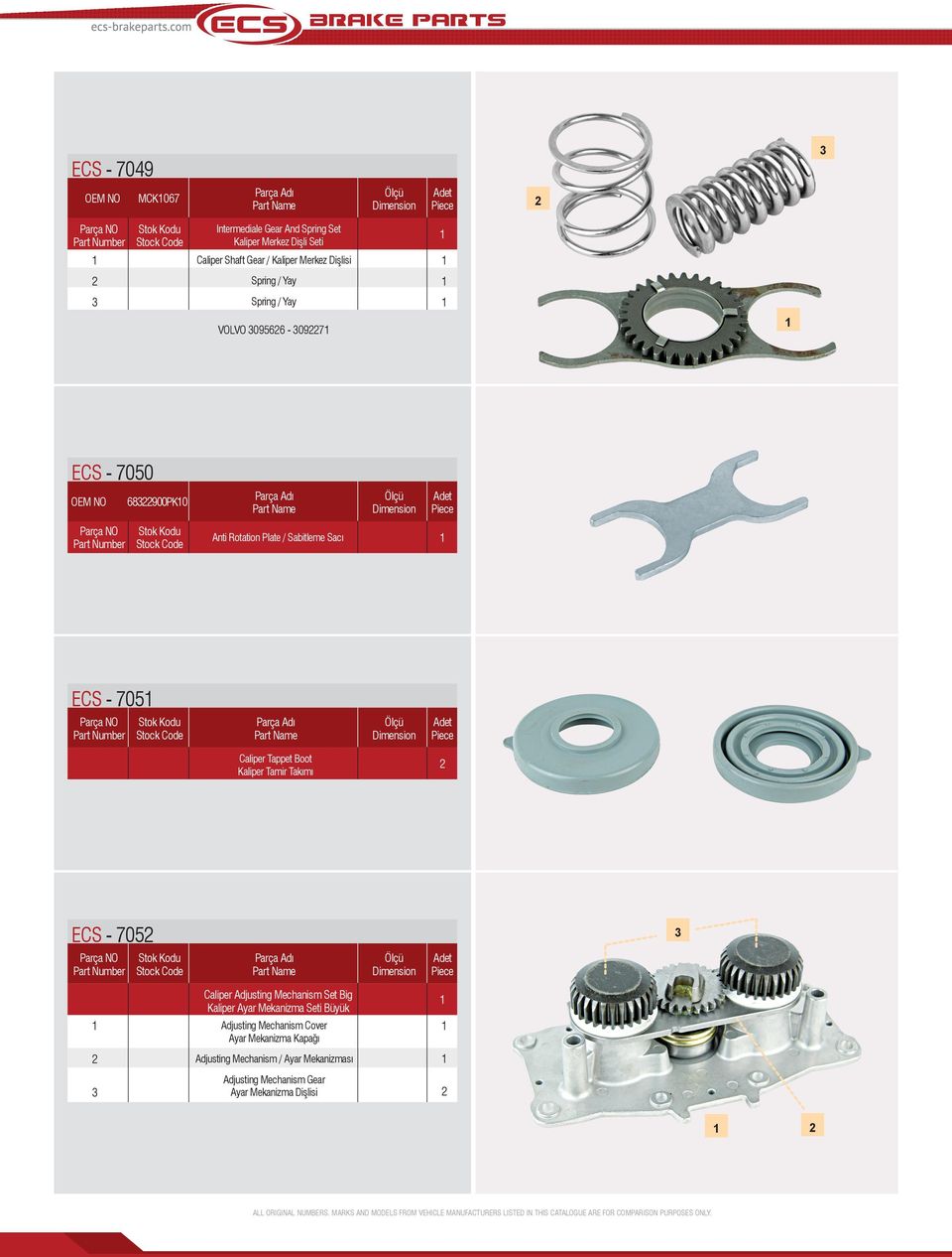 Big Kaliper Ayar Mekanizma Seti Büyük Adjusting Mechanism Cover Ayar Mekanizma Kapağı Adjusting Mechanism / Ayar Mekanizması Adjusting Mechanism