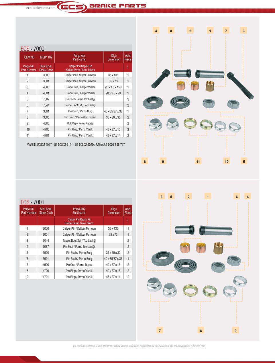 x 90 08 Pin Boot / Perno Toz Lastiği 0 Tappet Boot Set / Toz Lastiği 0 Pin Bush / Perno Burç 0 x / x 8 00 Pin Bush / Perno Burç Tapası x 9 x 0 9 00 Bolt Cap / Perno Kapağı 0 00 Pin Ring / Perno Yüzük