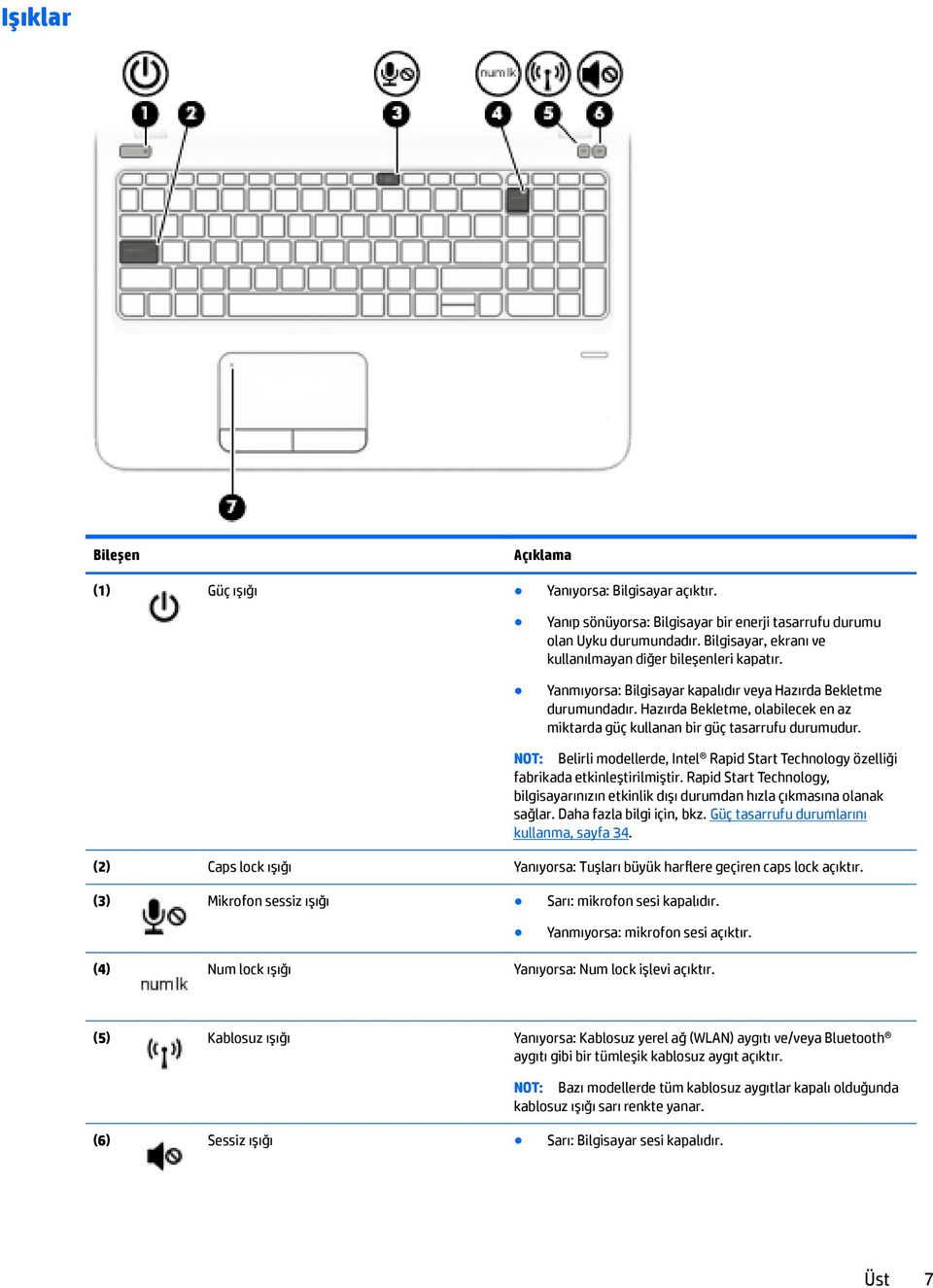 Hazırda Bekletme, olabilecek en az miktarda güç kullanan bir güç tasarrufu durumudur. NOT: Belirli modellerde, Intel Rapid Start Technology özelliği fabrikada etkinleştirilmiştir.