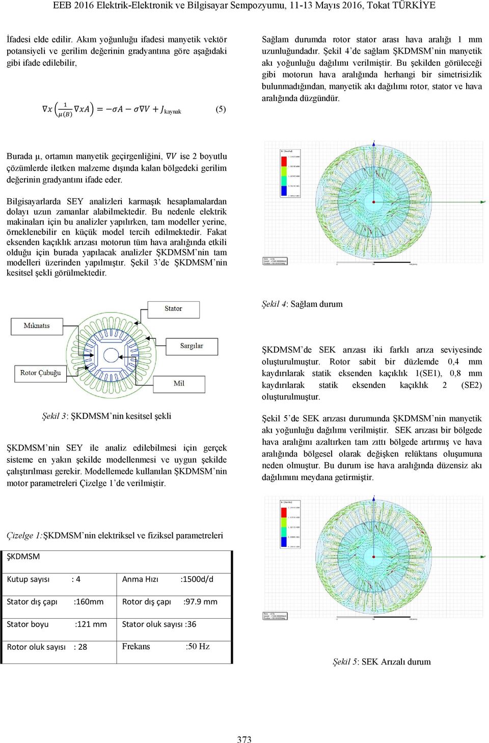 aralığı 1 mm uzunluğundadır. Şekil 4 de sağlam ŞKDMSM nin manyetik akı yoğunluğu dağılımı verilmiştir.