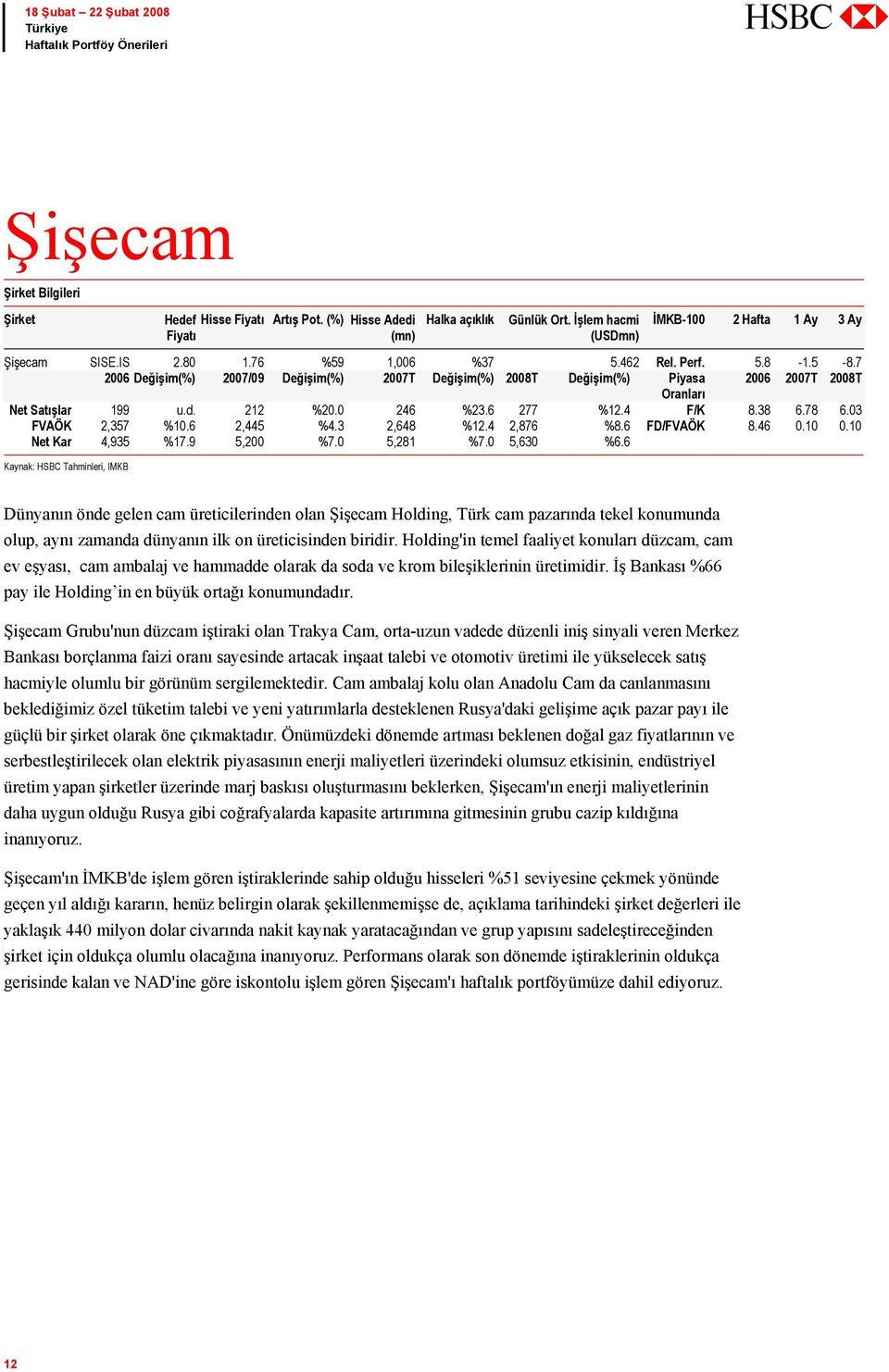 6 Kaynak: HSBC Tahminleri, IMKB Dünyanın önde gelen cam üreticilerinden olan Şişecam Holding, Türk cam pazarında tekel konumunda olup, aynı zamanda dünyanın ilk on üreticisinden biridir.