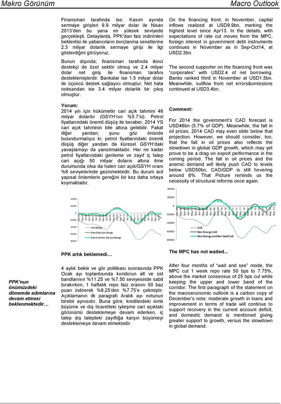 Bunun dışında; finansman tarafında ikinci destekçi de özel sektör olmuş ve 2.4 milyar dolar net giriş ile finansman tarafını desteklemişlerdir. Bankalar ise 1.